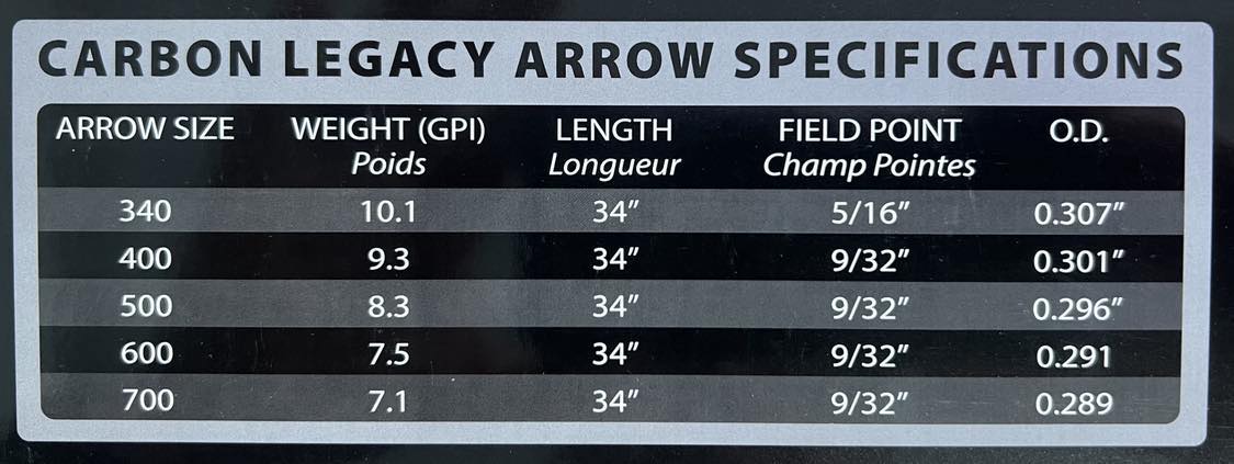 Easton Legacy Pre-Finished 6.5mm Carbon Arrows